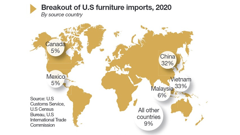 Manufacturing-wood-products-company (1)