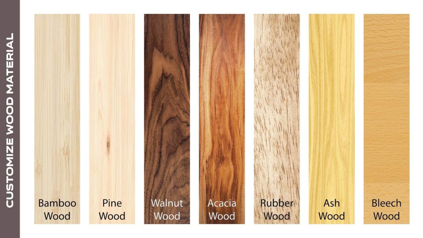 Tailor-made wooden materials to match your unique designs