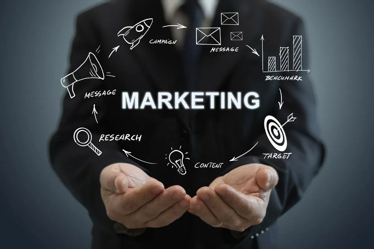 Develop marketing support pack