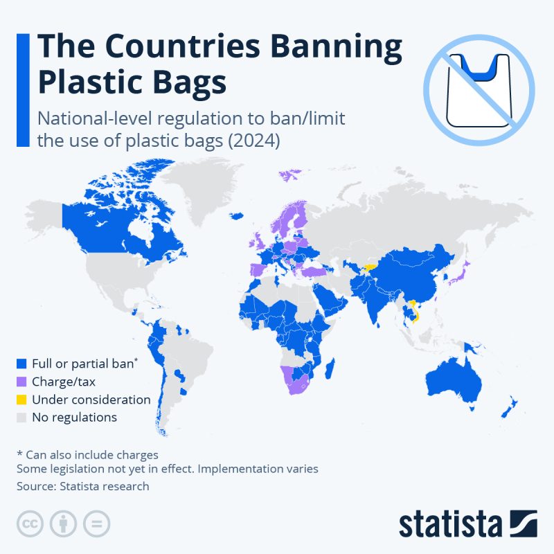 The Countries Banning Plastic Bags