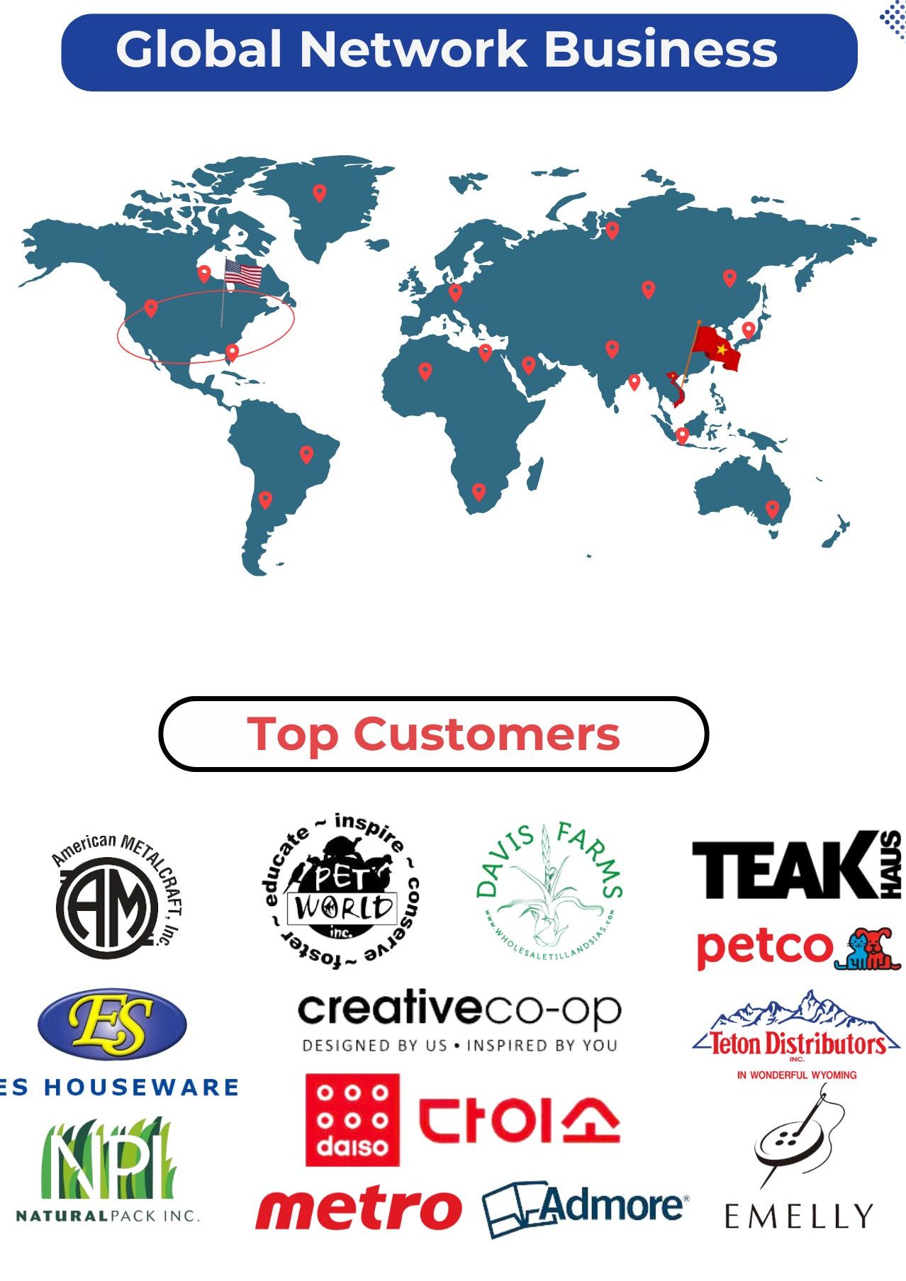 Global partners of Thanh Tung Thinh